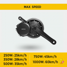 Электронабор Bafang BBS02 500W